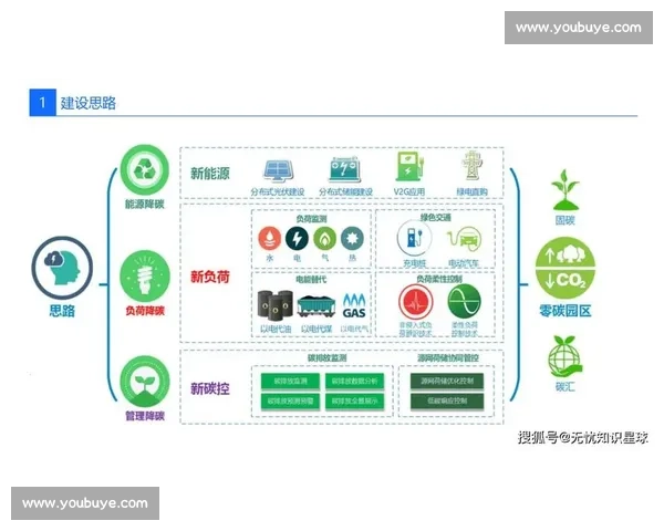 以稳定输出为核心优化策略提升企业长期竞争力和可持续发展能力