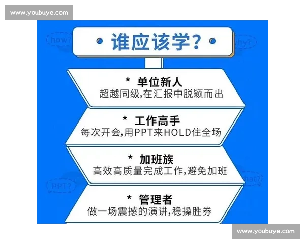提升防守效率与解围技巧全面训练方法探究与实战应用