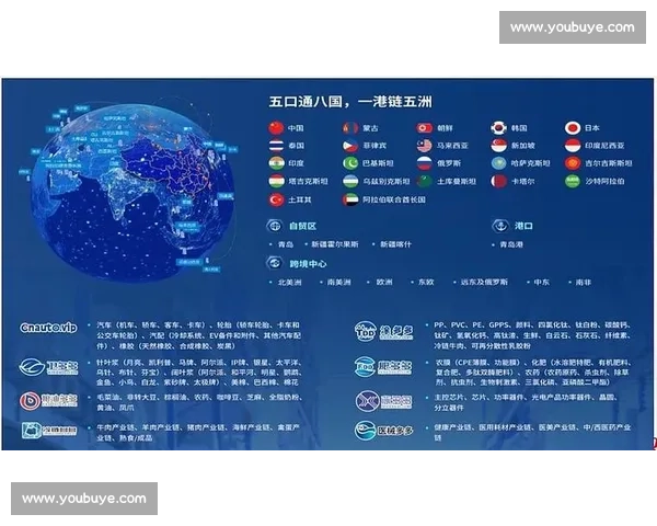 强力冲击驱动未来科技变革与产业升级全景深度解析与全球竞争格局重塑趋势洞察 强力冲击驱动未来科技变革与产业升级全景深度解析与全球竞争格局重塑趋势洞察