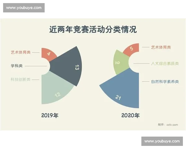 全面解析本赛季关键体育赛事胜负趋势与数据对比
