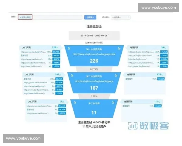 基于数字协同与风险控制的现代体育赛事管理流程优化实践路径分析