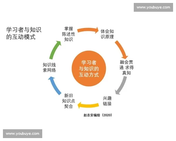 赛前全方位准备策略与心理调整指南