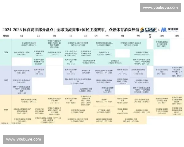 体育媒体深度解析全球赛事影响力与年轻观众互动趋势