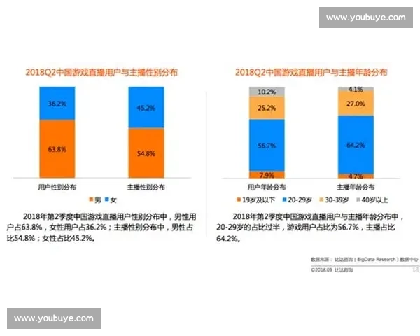 探索全球特色体育项目的发展趋势与未来竞技潜力分析 探索全球特色体育项目的发展趋势与未来竞技潜力分析