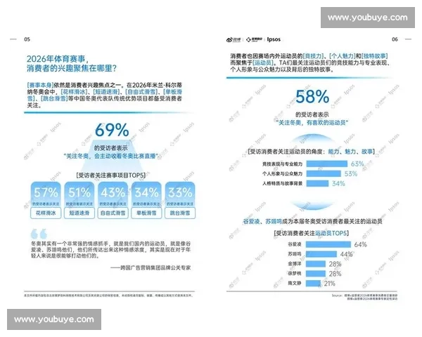 体育媒体深度解析全球赛事发展趋势与观众互动新模式