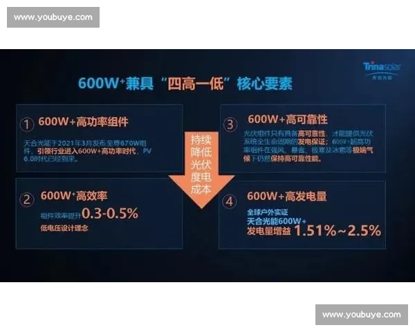 提升系统可靠性与持续运行能力的实用策略与方法解析 提升系统可靠性与持续运行能力的实用策略与方法解析